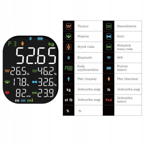 WAGA ŁAZIENKOWA ANALITYCZNA 15 PARAMETRÓW APPLE HEALTH GOOGLE FIT VERA WEBBER